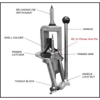 RC IV Primer Arm Pin