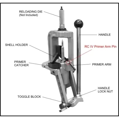 Čep ramene zápalkovače pro přebíjecí lis RCBS Supreme. Originální náhradní díl RCBS.