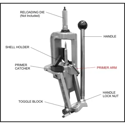 Rameno zápalkovače pro přebíjecí lis RCBS Supreme. Originální náhradní díl RCBS.