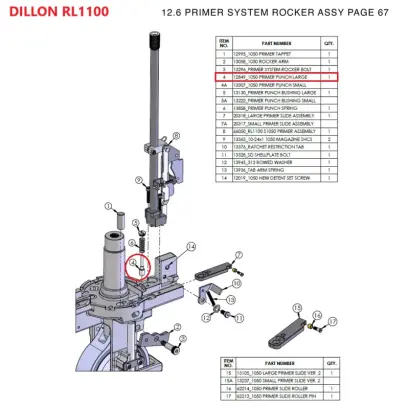 Dillon Primer Punch Large RL1100 / Super1050 Dillon Primer Punch – Large (#12849). Originální náhradní díl pro přebíjecí lisy Dillon RL1100 a Super1050.