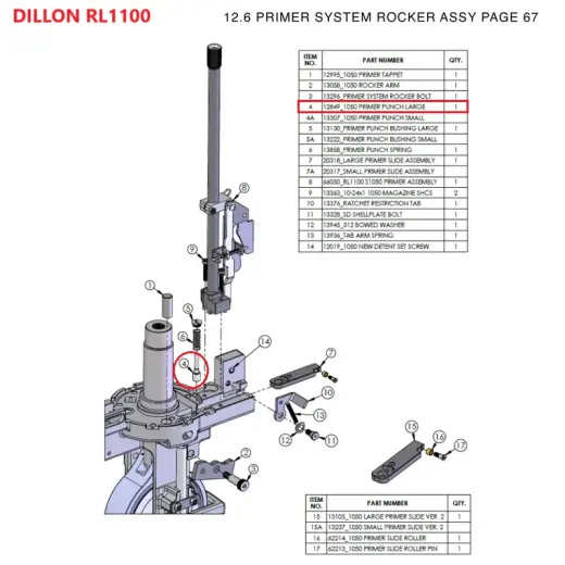 Dillon Primer Punch – Large (#12849). Originální náhradní díl pro přebíjecí lisy Dillon RL1100 a Super1050.