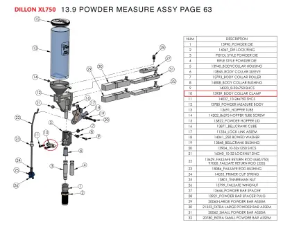 Dillon Body Collar Clamp Body Collar Clamp (#13939). Originální náhradní díl pro přebíjecí lisy Dillon XL750, XL650, RL1100, Super1050 a SL900.