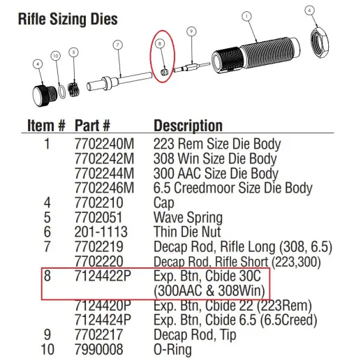 Expander Button Carbide 30 Cal. for Lyman Pro Dies Expandér pro kalibrování krčku nábojnice zevnitř. Originální náhradní díl pro puškové karbidové matrice Lyman Pro Carbide Sizing Die v ráži .30 Cal. (.300 AAC/.308 Win).