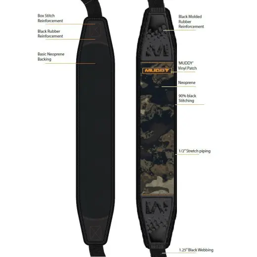 Pohodlný neoprenový řemen MUDDY PATHFINDER s nastavitelnou délkou, rychloupínací QD montáží, protiskluzovou úpravou a vyztužením z tvarované gumy pro vyšší odolnost. Šíře 3,2 cm. Barva: VEIL CANYON GREY.
