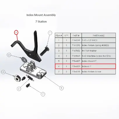RCBS Indexer 7 (#7784209). Originální náhradní díl pro přebíjecí lis RCBS Pro Chucker 7 (#88911).