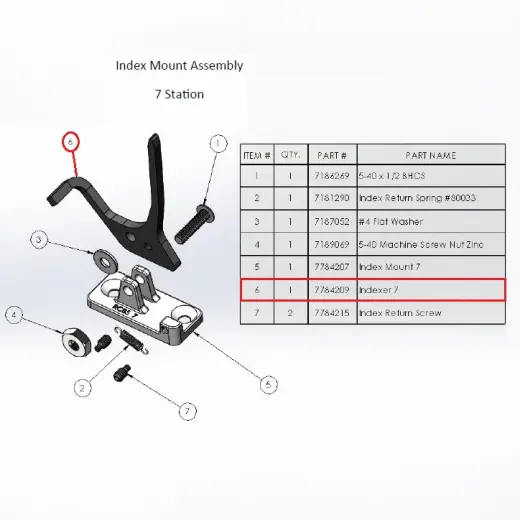 RCBS Indexer 7 (#7784209). Originální náhradní díl pro přebíjecí lis RCBS Pro Chucker 7 (#88911).