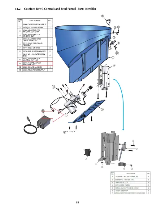 Samostatný motor pro elektrický podavač nábojnic Dillon (Variable Speed Casefeeder) pro Dillon XL650/XL750.