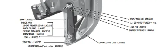 Lee Primer door pushnut